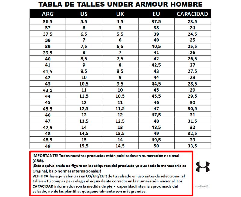 Zapatillas-Under-Armour-Ua-Charged-Impulse-3-GUIA-DE-TALLES