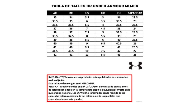 Tabla de tallas 2025 de zapatos under armour