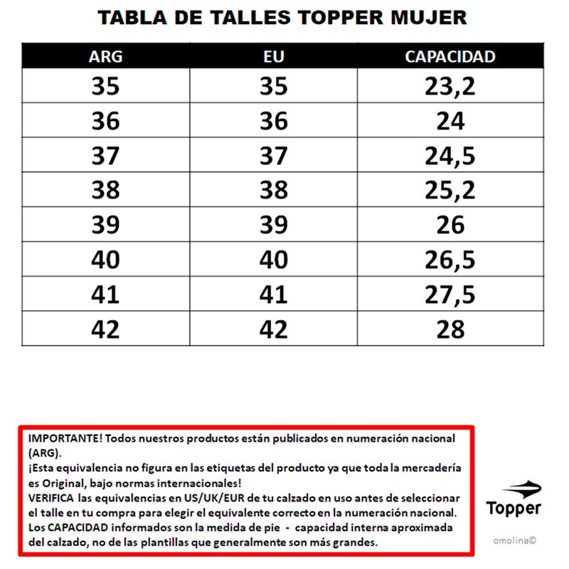 Zapatillas-Topper-Effective-GUIA-DE-TALLES