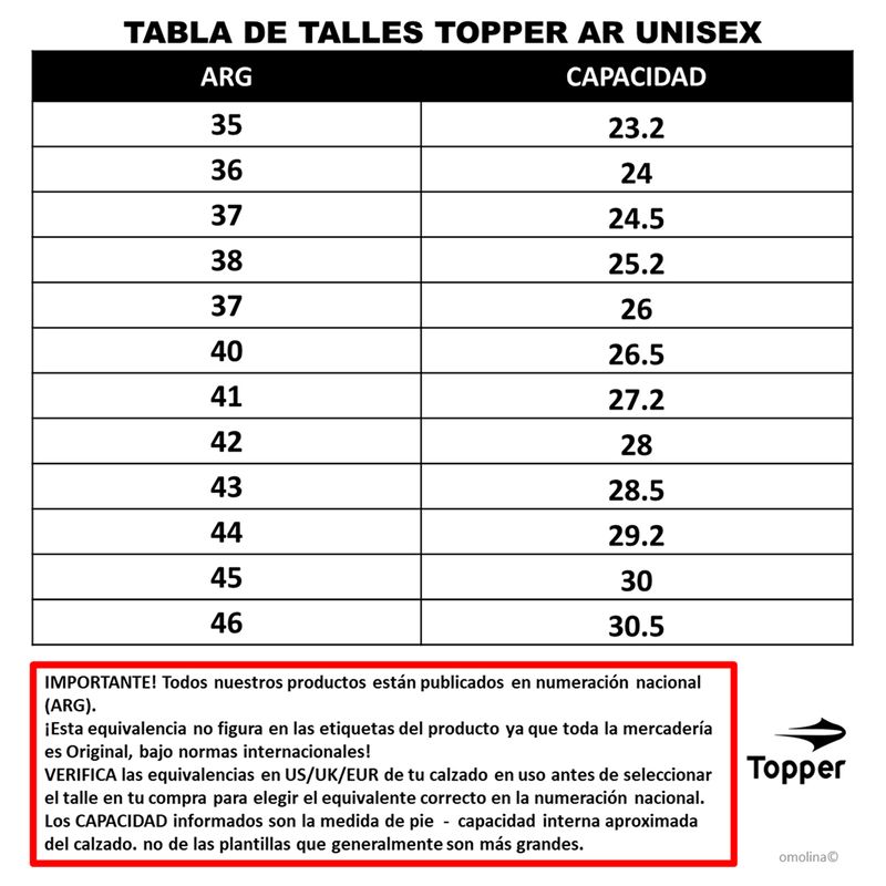 Botines-Topper-Kaiser-Ii-GUIA-DE-TALLES