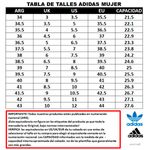 Zapatillas-adidas-Racer-Tr23-GUIA-DE-TALLES