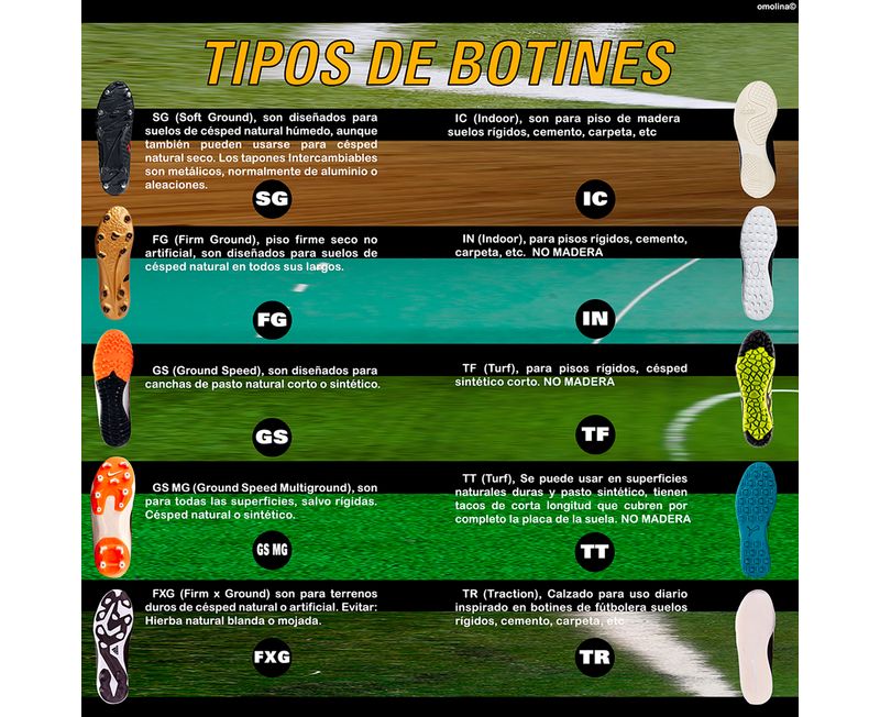 Botines-Con-Tapones-adidas-Copa-Pure.1-Fg-COMO-MEDIR