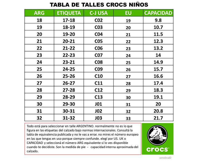 Sandalias-Crocs-Crocband-Kids-GUIA-DE-TALLES