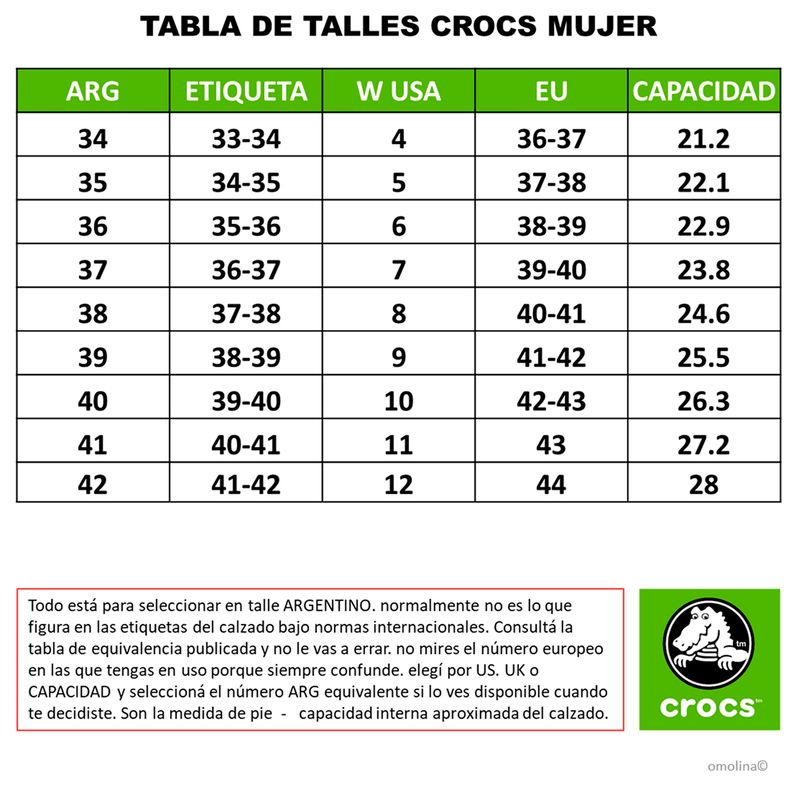 Sandalias-Crocs-Classic-Crush-Clog-GUIA-DE-TALLES