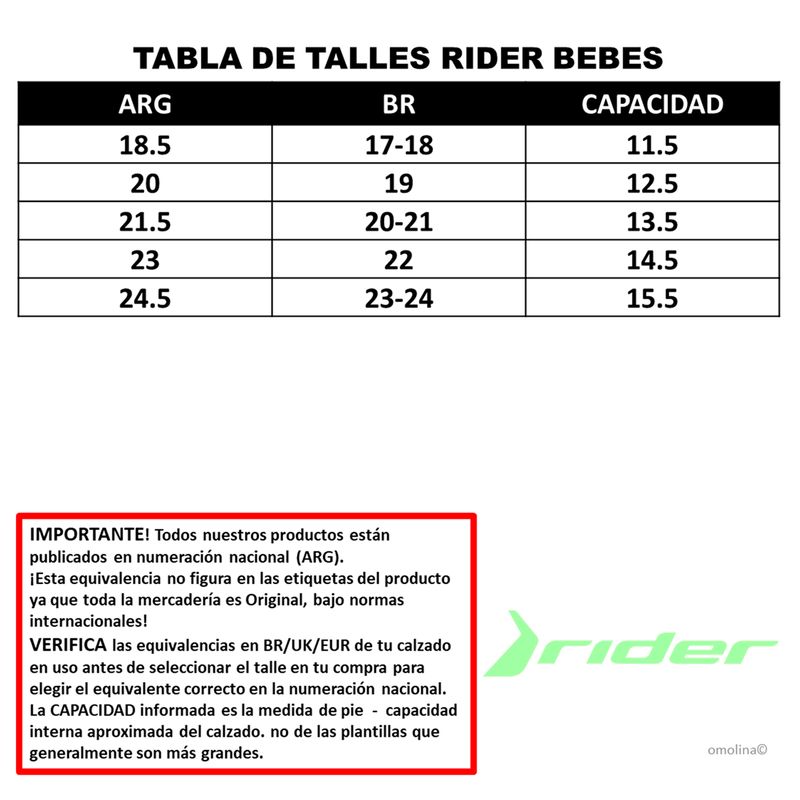 Sandalias-Rider-Free-Papete-Baby-GUIA-DE-TALLES