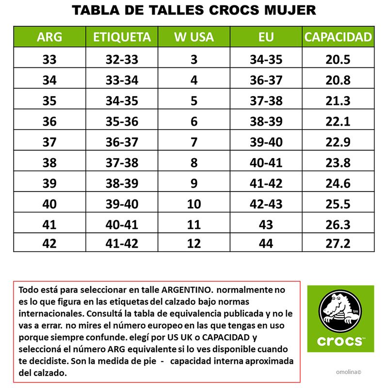 Sandalias-Crocs-Classic-Mega-Crush-Clog-GUIA-DE-TALLES