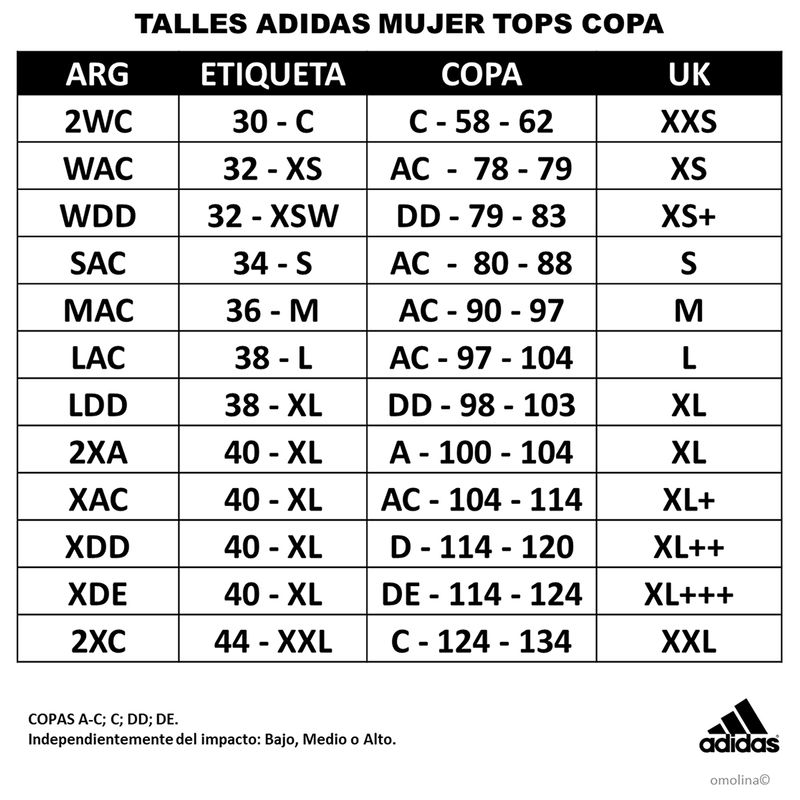 Top-adidas-Powerreact-Techfit-Medidas