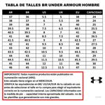 Zapatillas-Under-Armour-Basket-Ua-M-Buzzer-Lam-GUIA-DE-TALLES