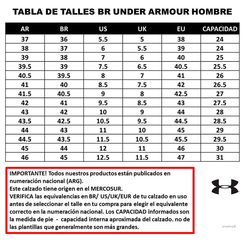 Zapatillas-Under-Armour-Ua-Charged-Prorun-GUIA-DE-TALLES