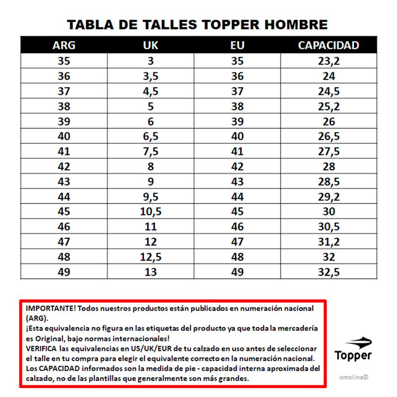Zapatillas-Topper-Profesional---GUIA-DE-TALLES