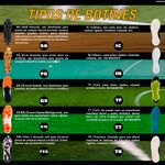 Botines-Con-Tapones-Diadora-Clasico-Field-Kids-COMO-MEDIR