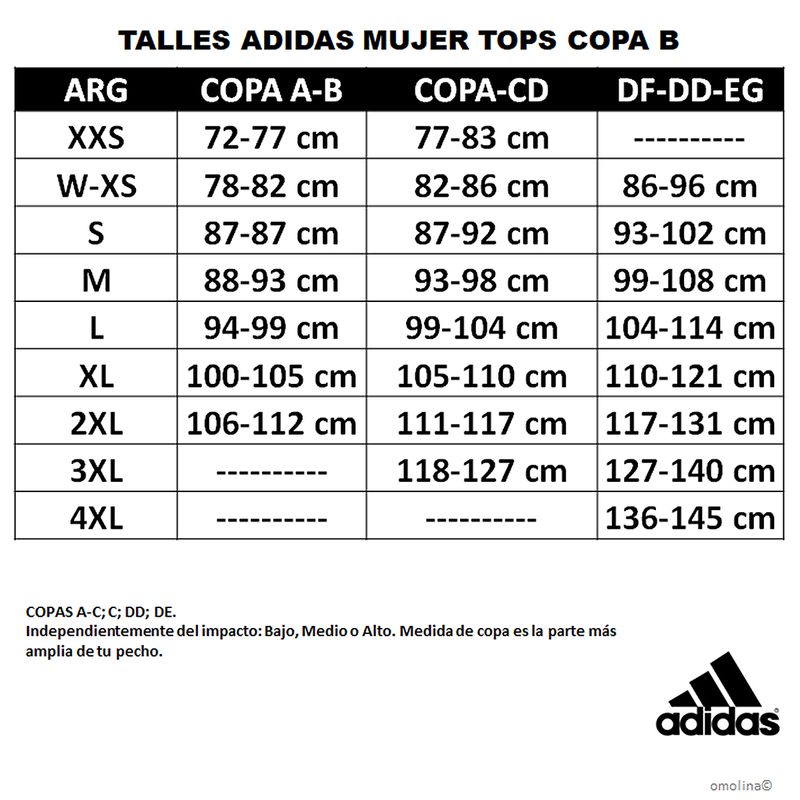 Top-adidas-Aeroimpact-Luxe-Tabla