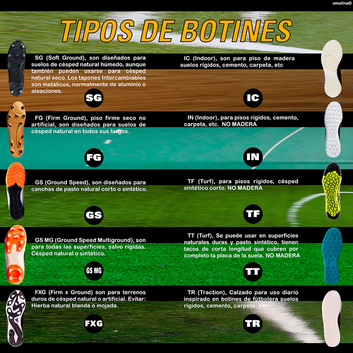 Botines-Con-Tapones-Nike-Legend-10-Club-Fg-Mg-COMO-MEDIR