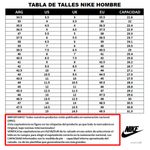 Zapatillas Nike Air Force 1 07 Wb GUIA DE TALLES