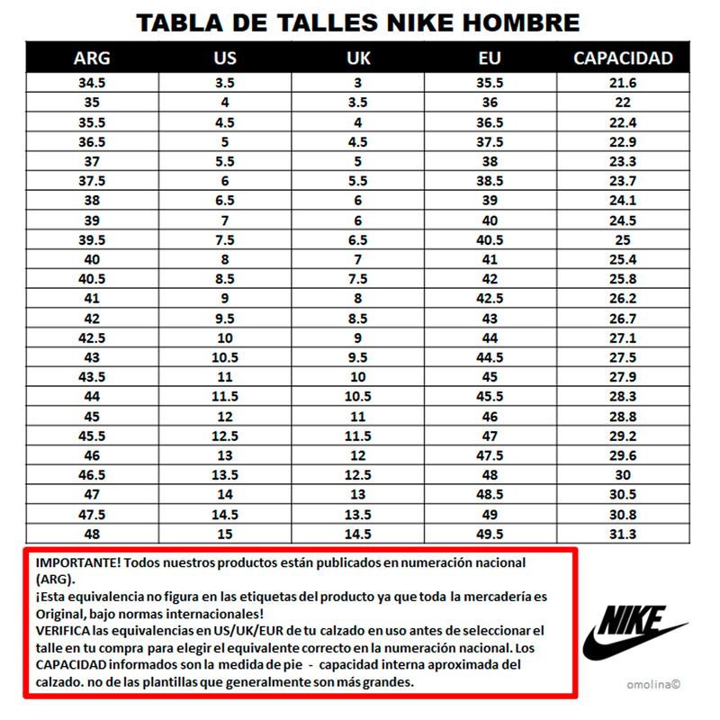 Zapatillas Nike Air Force 1 07 Wb GUIA DE TALLES