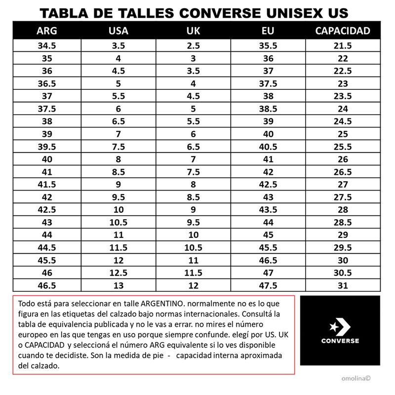 Zapatillas-Converse--Omega-Trainer-GUIA-DE-TALLES