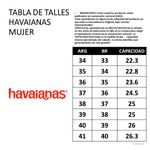 Sandalias Havaianas Luna GUIA DE TALLES