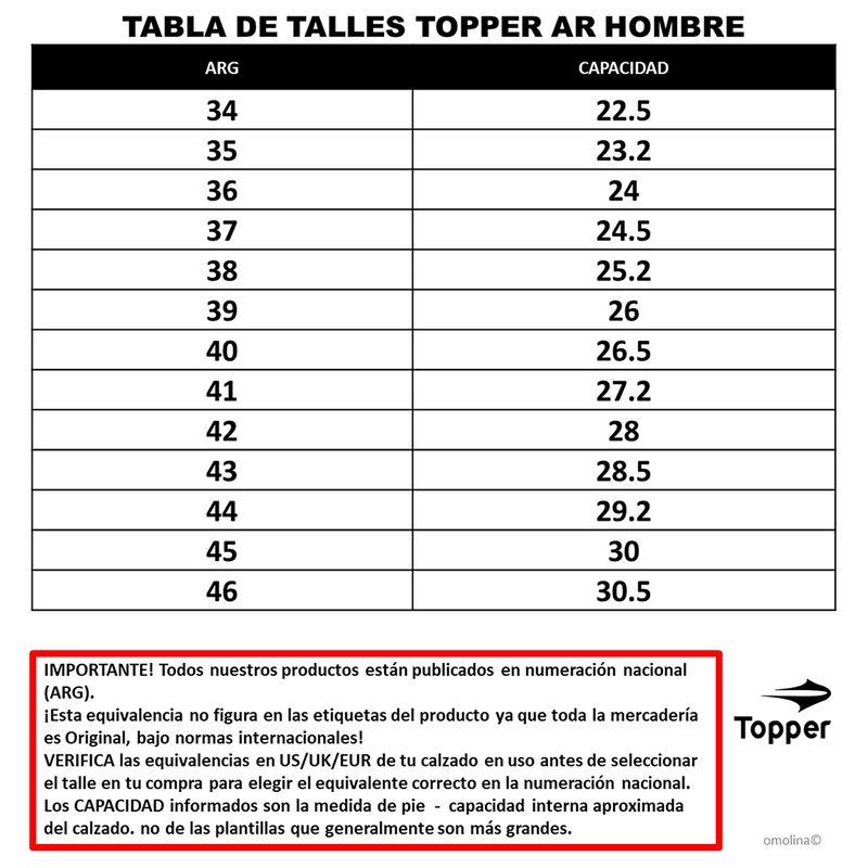 Zapatillas Topper Akron 2Mil GUIA DE TALLES