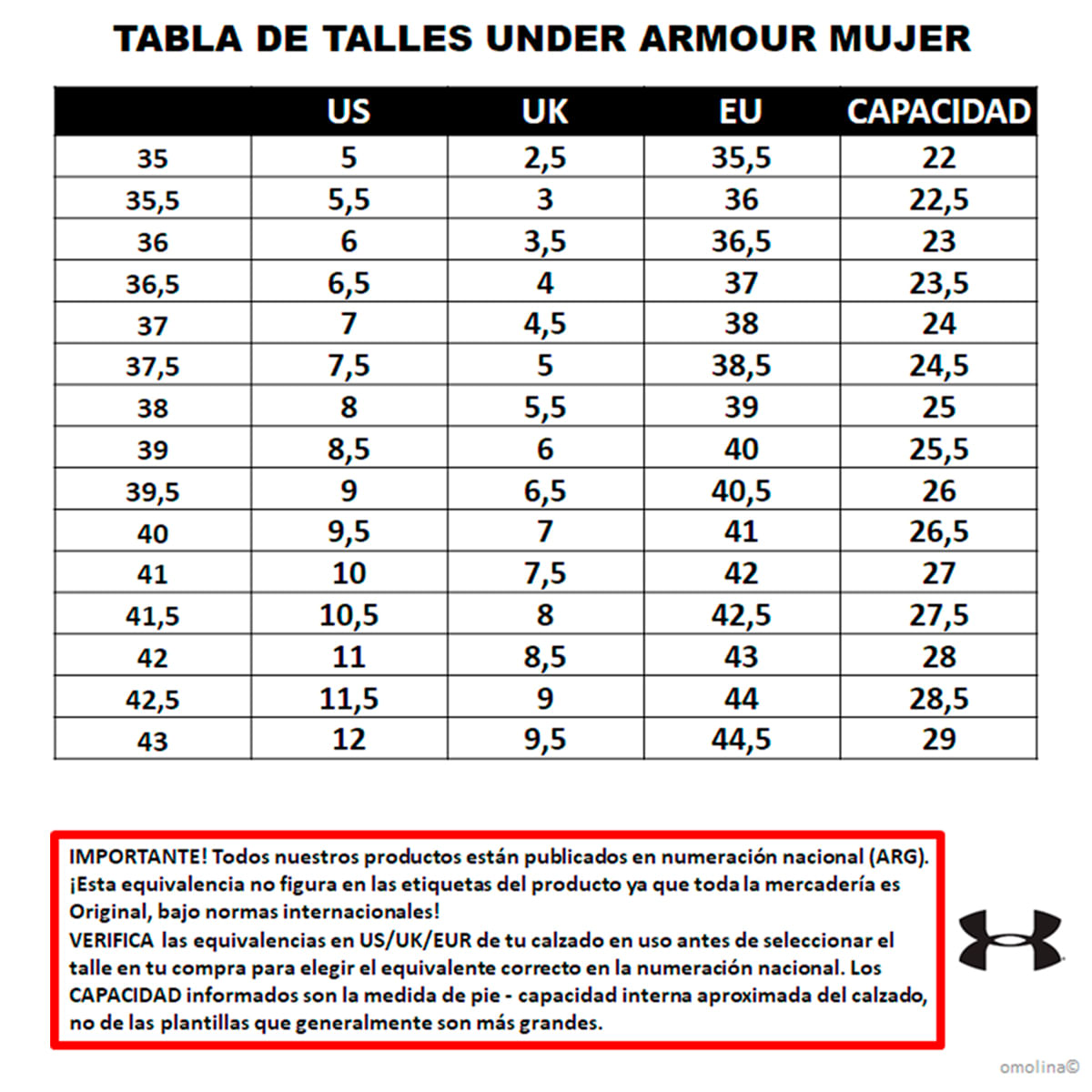 Zapatillas-Under-Armour-Ua-W-Charged-Versurge-Mujer-GUIA-DE-TALLES