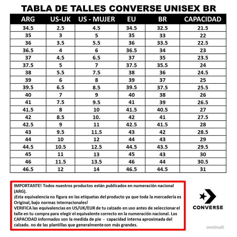 Zapatillas Converse Chuck 70 Hi  Unisex GUIA DE TALLES