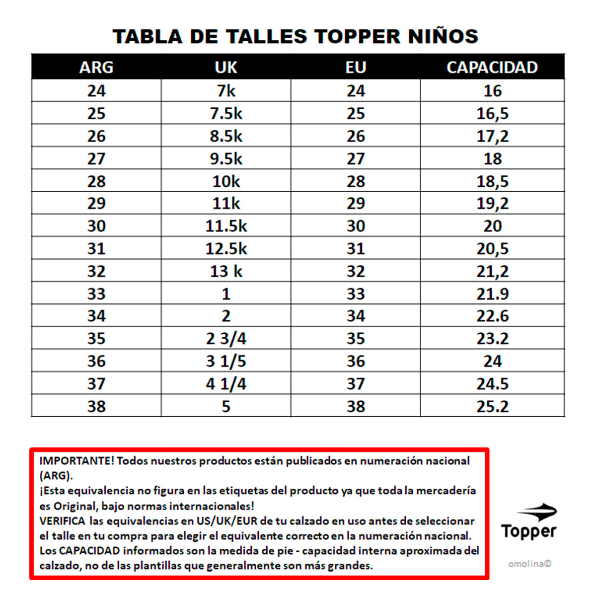 Botines-Topper-San-Ciro-V-Tf-Kids-Niño-GUIA-DE-TALLES