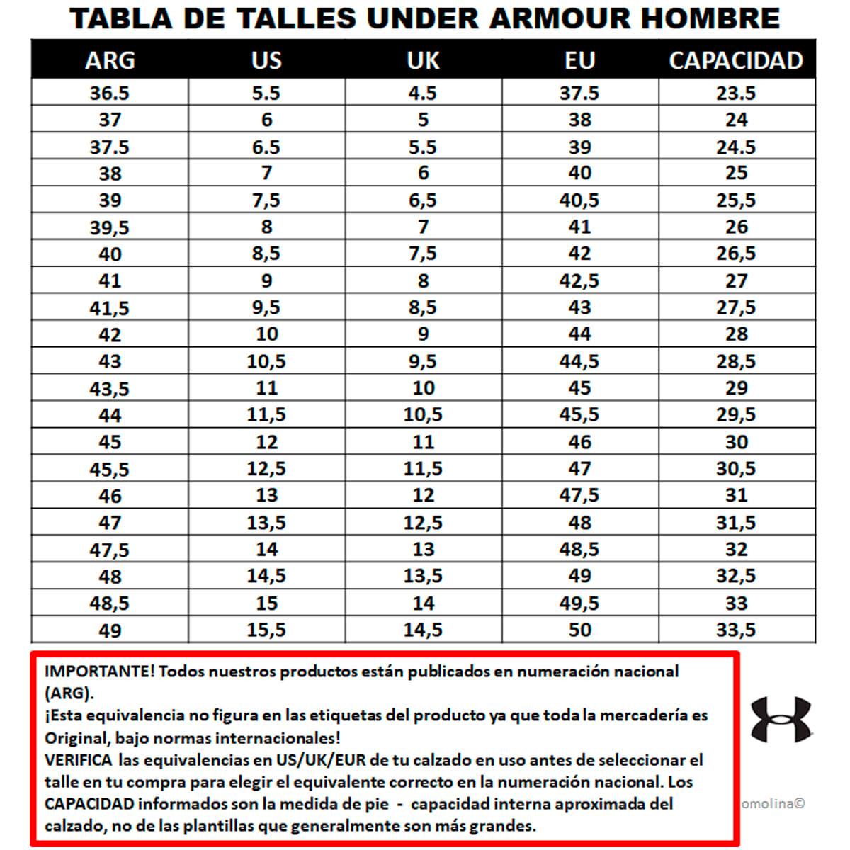 Zapatillas-Under-Armour-Ua-Charged-Surge-4-Hombre-GUIA-DE-TALLES