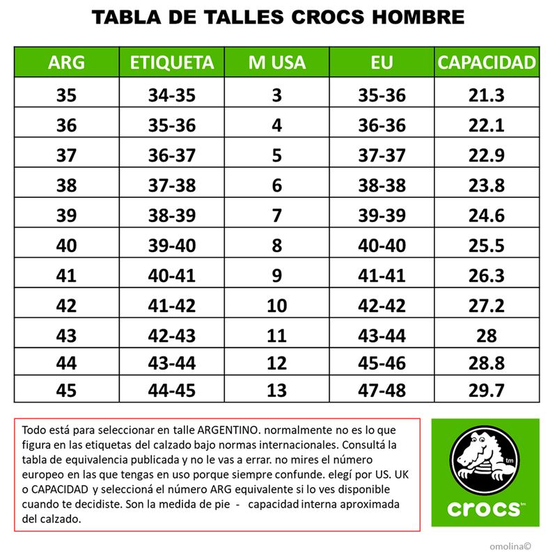 Sandalias Crocs Crocband Unisex GUIA DE TALLES