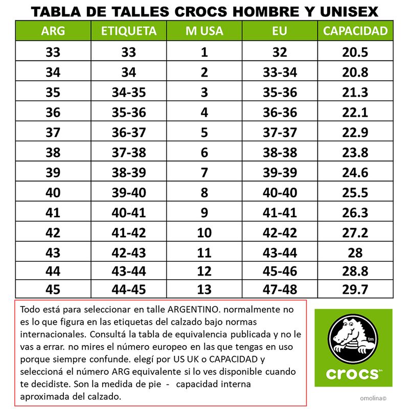 Sandalias Crocs Crocband Hombre GUIA DE TALLES