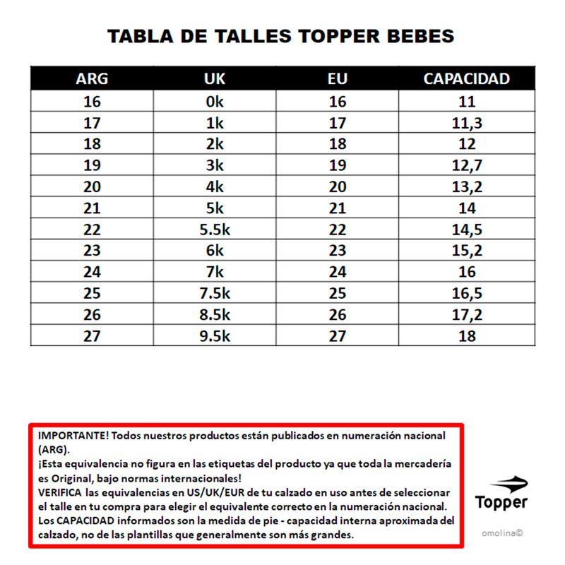 Zapatillas Topper Vigo Bebe GUIA DE TALLES
