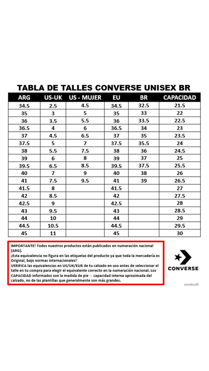 numeracion de converse