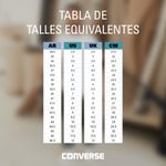 Botas-Converse-Chuck-Taylor-All-Star-Monochrome-Hi-GUIA-DE-TALLES