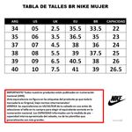 Zapatillas-Nike-Wmns--Renew-Run-2-GUIA-DE-TALLES