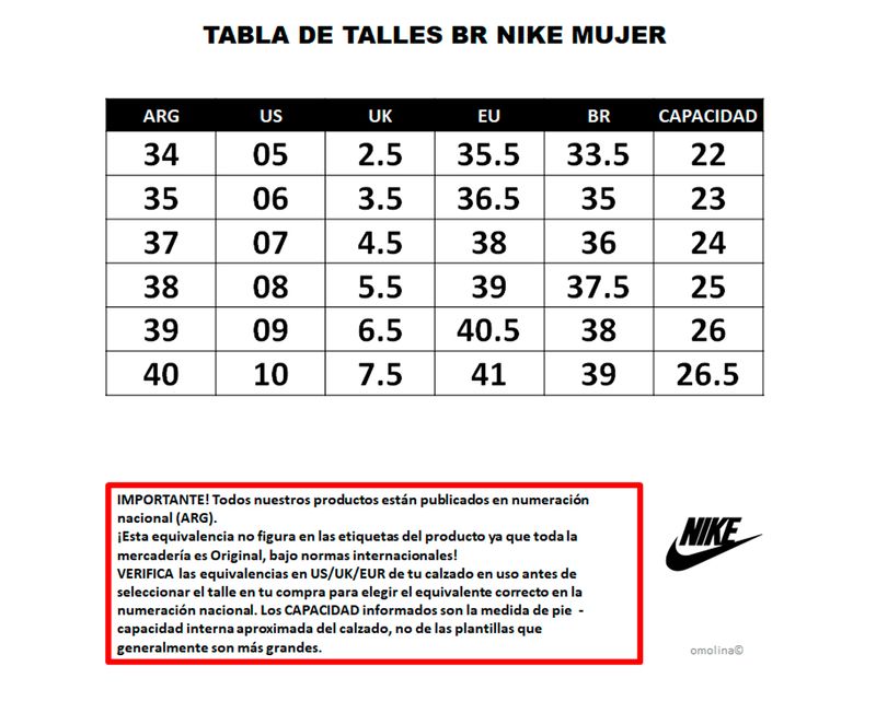 Zapatillas-Nike-Wmns--Renew-Run-2-GUIA-DE-TALLES