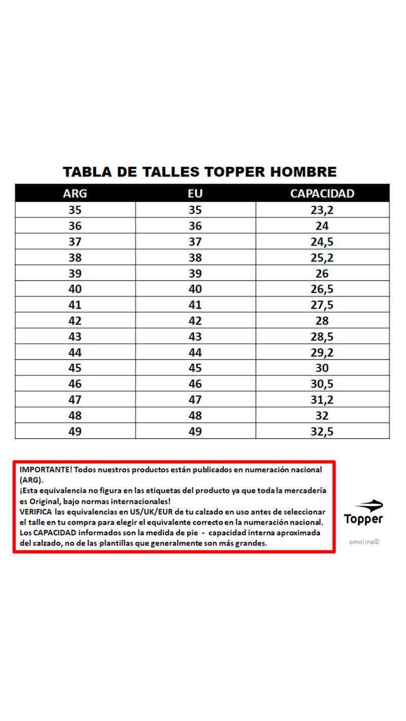 Talles topper 2025