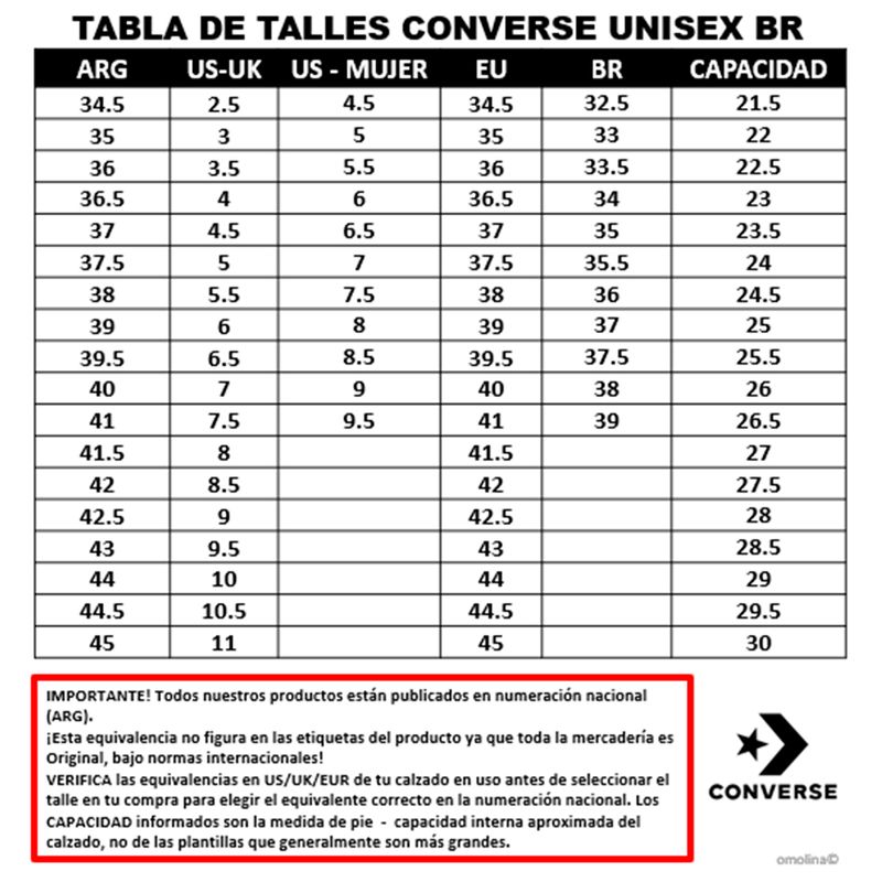 Botas-Converse-Chuck-Taylor-All-Star-Hi-GUIA-DE-TALLES